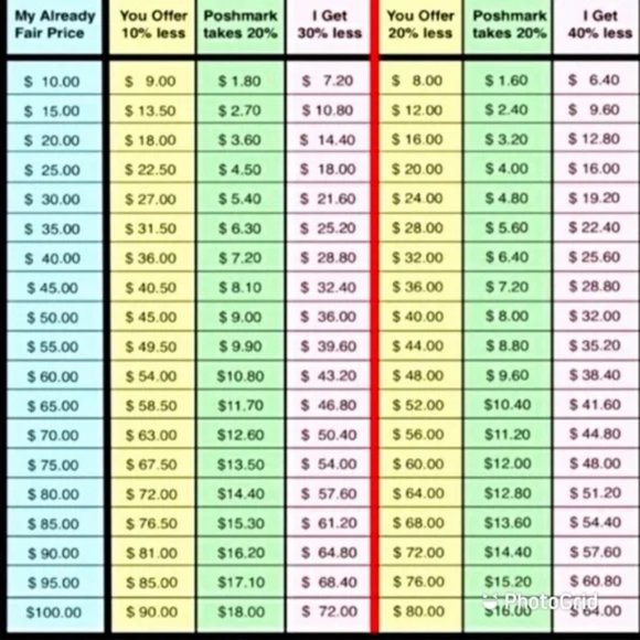 Be Reasonable Please - Picture 3 of 3
